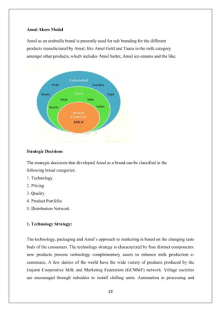 23
Amul Akers Model
Amul as an umbrella brand is presently used for sub branding for the different
products manufactured by Amul; like Amul Gold and Taaza in the milk category
amongst other products, which includes Amul butter, Amul ice-creams and the like.
Strategic Decisions
The strategic decisions that developed Amul as a brand can be classified in the
following broad categories:
1. Technology
2. Pricing
3. Quality
4. Product Portfolio
5. Distribution Network
1. Technology Strategy:
The technology, packaging and Amul’s approach to marketing is based on the changing taste
buds of the consumers. The technology strategy is characterized by four distinct components:
new products process technology complementary assets to enhance milk production e-
commerce. A few dairies of the world have the wide variety of products produced by the
Gujarat Cooperative Milk and Marketing Federation (GCMMF) network. Village societies
are encouraged through subsidies to install chilling units. Automation in processing and
 