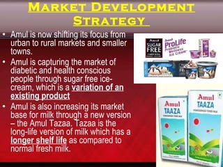 Amul | PPT