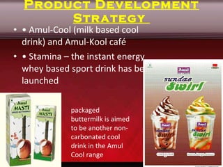 Amul | PPT