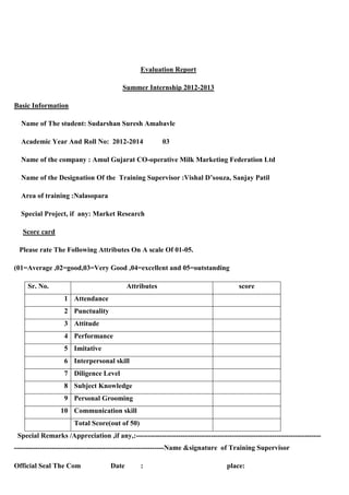 Evaluation Report
Summer Internship 2012-2013
Basic Information
Name of The student: Sudarshan Suresh Amabavle
Academic Year And Roll No: 2012-2014 03
Name of the company : Amul Gujarat CO-operative Milk Marketing Federation Ltd
Name of the Designation Of the Training Supervisor :Vishal D’souza, Sanjay Patil
Area of training :Nalasopara
Special Project, if any: Market Research
Score card
Please rate The Following Attributes On A scale Of 01-05.
(01=Average ,02=good,03=Very Good ,04=excellent and 05=outstanding
Sr. No. Attributes score
1 Attendance
2 Punctuality
3 Attitude
4 Performance
5 Imitative
6 Interpersonal skill
7 Diligence Level
8 Subject Knowledge
9 Personal Grooming
10 Communication skill
Total Score(out of 50)
Special Remarks /Appreciation ,if any,:-------------------------------------------------------------------------------
----------------------------------------------------------------Name &signature of Training Supervisor
Official Seal The Com Date : place:
 