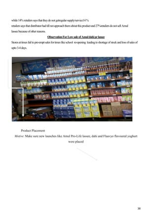 38
while14%retailerssaysthattheydonotgetregularsupply/service14%
retailerssaysthatdistributorhadtillnotapproachthemaboutthisproductand27%retailersdonotsellAmul
lasseebecauseofotherreasons.
ObservationForLowsaleofAmuldahiprlassee
Storesattimesfailtopre-emptsalesfortimeslikeschool re-opening leadingtoshortageofstockandlossofsalesof
upto3-4days.
Product Placement
Motive: Make sure new launches like Amul Pro-Life lassee, dahi and Flaavyo flavoured yoghurt
were placed
 