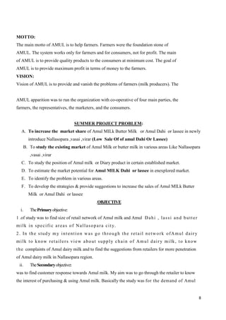 8
MOTTO:
The main motto of AMUL is to help farmers. Farmers were the foundation stone of
AMUL. The system works only for farmers and for consumers, not for profit. The main
of AMUL is to provide quality products to the consumers at minimum cost. The goal of
AMUL is to provide maximum profit in terms of money to the farmers.
VISION:
Vision of AMUL is to provide and vanish the problems of farmers (milk producers). The
AMUL apparition was to run the organization with co-operative of four main parties, the
farmers, the representatives, the marketers, and the consumers.
SUMMER PROJECT PROBLEM:
A. To increase the market share of Amul MILk Butter Milk or Amul Dahi or lassee in newly
introduce Nallasopara ,vasai ,virar (Low Sale Of of amul Dahi Or Lassee)
B. To study the existing market of Amul Milk or butter milk in various areas Like Nallasopara
,vasai ,virar
C. To study the position of Amul milk or Diary product in certain established market.
D. To estimate the market potential for Amul MILK Dahi or lassee in enexplored market.
E. To identify the problem in various areas.
F. To develop the strategies & provide suggestions to increase the sales of Amul MILk Butter
Milk or Amul Dahi or lassee
.OBJECTIVE
i. ThePrimaryobjective:
1 .of study was to find size of retail network of Amul milk and Amul Dahi , lassi and butter
milk in specific areas of Nallasopara city.
2. In the study my int ention was go through the retail network ofAmul dairy
milk to know retailers view about supply chain of Amul dairy milk, to know
the complaints of Amul dairy milk and to find the suggestions from retailers for more penetration
of Amul dairy milk in Nallasopara region.
ii. TheSecondaryobjective:
was to find customer response towards Amul milk. My aim was to go through the retailer to know
the interest of purchasing & using Amul milk. Basically the study was for the demand of Amul
 
