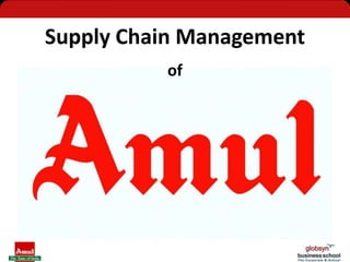 Supply Chain Management
          of
 