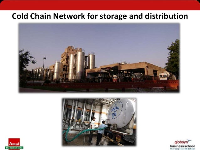 amul distribution network amul distribution network