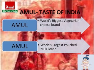 AMUL- TASTE OF INDIA
 