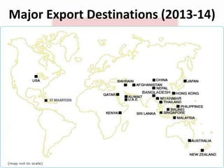 Major Export Destinations (2013-14)
 