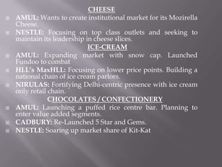 CHEESE
 AMUL: Wants to create institutional market for its Mozirella
Cheese.
 NESTLE: Focusing on top class outlets and seeking to
maintain its leadership in cheese slices.
ICE-CREAM
 AMUL: Expanding market with snow cap. Launched
Fundoo to combat
 HLL’s MaxHLL: Focusing on lower price points. Building a
national chain of ice cream parlors.
 NIRULAS: Fortifying Delhi-centric presence with ice cream
only retail chain.
CHOCOLATES / CONFECTIONERY
 AMUL: Launching a puffed rice centre bar. Planning to
enter value added segments.
 CADBURY: Re-Launched 5 Star and Gems.
 NESTLE: Soaring up market share of Kit-Kat
 