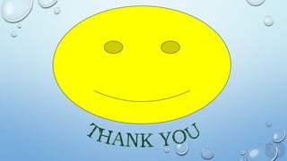 Amul case study, Assignment presentation. 