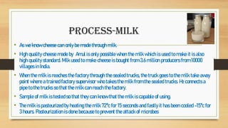 Amul Cheese.pdf mmmmmmmmmmmmmmmmmmmmmmmm | PDF