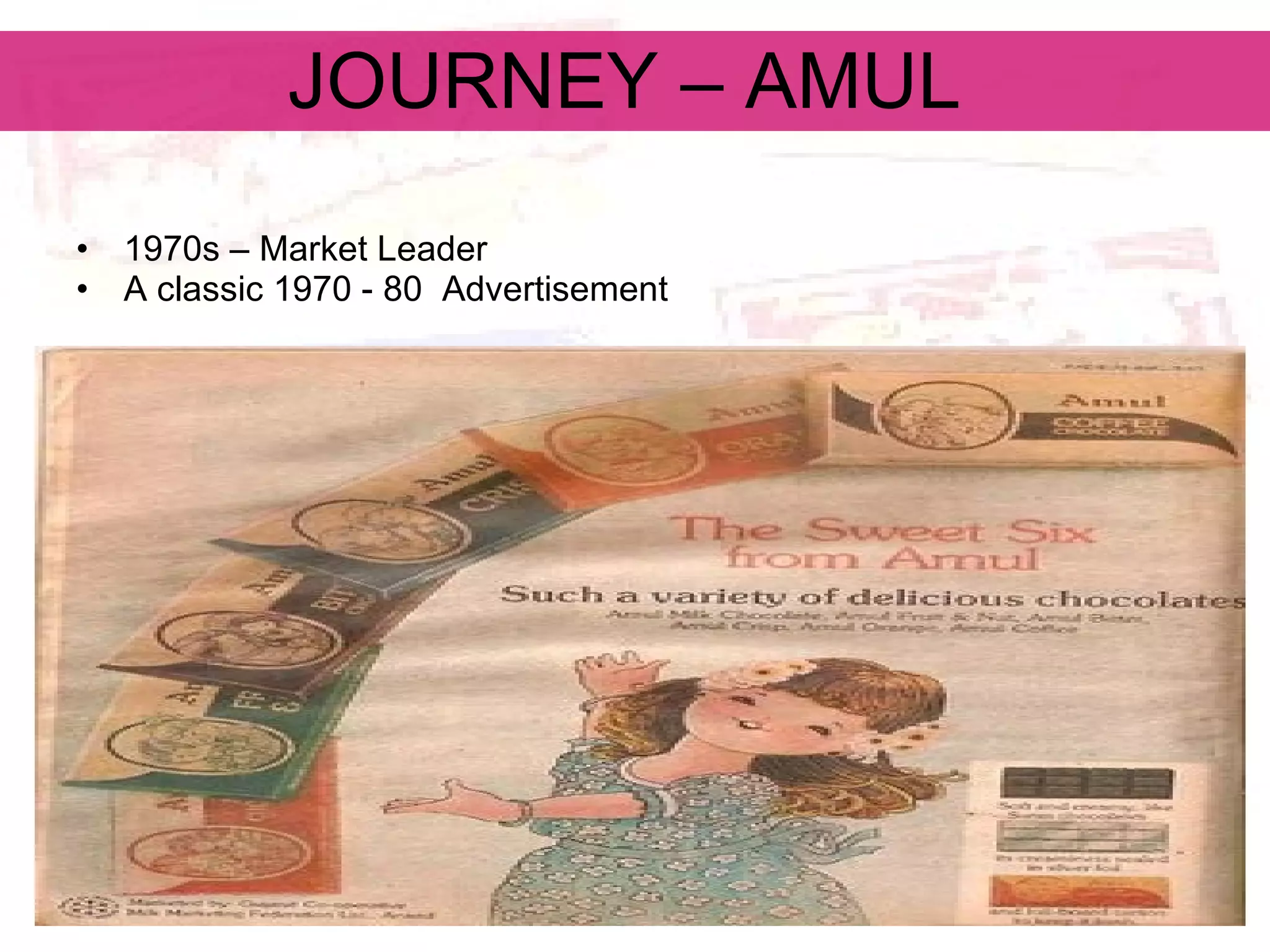 JOURNEY – AMUL  1970s – Market Leader A classic 1970 - 80  Advertisement 