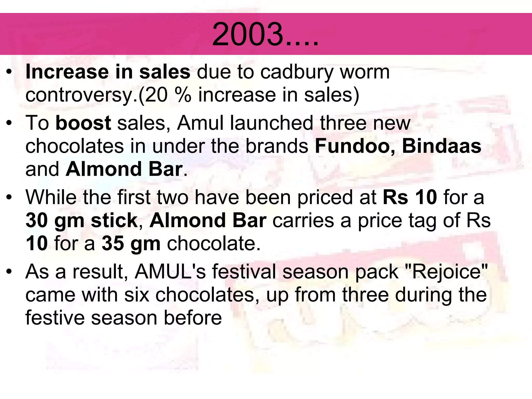2003.... Increase in sales  due to cadbury worm controversy.(20 % increase in sales) To  boost  sales, Amul launched three new chocolates in under the brands  Fundoo, Bindaas  and  Almond Bar . While the first two have been priced at  Rs 10  for a  30 gm stick ,  Almond Bar  carries a price tag of Rs  10  for a  35 gm  chocolate. As a result, AMUL's festival season pack &quot;Rejoice&quot; came with six chocolates, up from three during the festive season before 