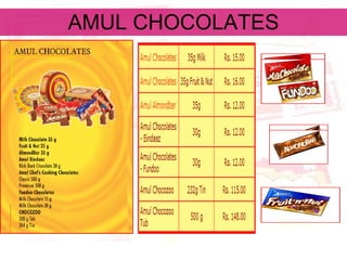 AMUL CHOCOLATES 