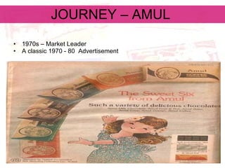 JOURNEY – AMUL  1970s – Market Leader A classic 1970 - 80  Advertisement 