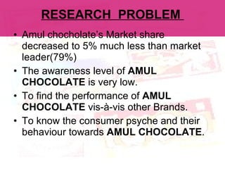 RESEARCH  PROBLEM  Amul chocholate’s Market share decreased to 5% much less than market leader(79%) The awareness level of  AMUL CHOCOLATE  is very low. To find the performance of  AMUL CHOCOLATE  vis-à-vis other Brands. To know the consumer psyche and their behaviour towards  AMUL CHOCOLATE . 