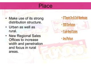 Place Make use of its strong distribution structure. Urban as well as rural. New Regional Sales Offices to increase width and penetration and focus in rural areas. 