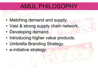 AMUL PHILOSOPHY Matching demand and supply. Vast & strong supply chain network. Developing demand. Introducing higher value products. Umbrella Branding Strategy. e-initiative strategy. 