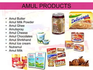 AMUL PRODUCTS Amul Butter Amul Milk Powder Amul Ghee Amulspray Amul Cheese Amul Chocolates Amul Shrikhand Amul Ice cream Nutramul Amul Milk  