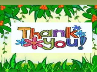 Amul dairy BY CHANDAN KUMAR 