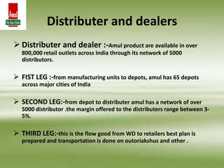 Distributer and dealers
 Distributer and dealer :-Amul product are available in over
800,000 retail outlets across India through its network of 5000
distributors.
 FIST LEG :-from manufacturing units to depots, amul has 65 depots
across major cities of India
 SECOND LEG:-from depot to distributer amul has a network of over
5000 distributor .the margin offered to the distributers range between 3-
5%.
 THIRD LEG:-this is the flow good from WD to retailers best plan is
prepared and transportation is done on outoriakshus and other .
 