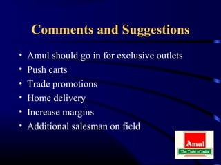Comments and Suggestions
•   Amul should go in for exclusive outlets
•   Push carts
•   Trade promotions
•   Home delivery
•   Increase margins
•   Additional salesman on field
 