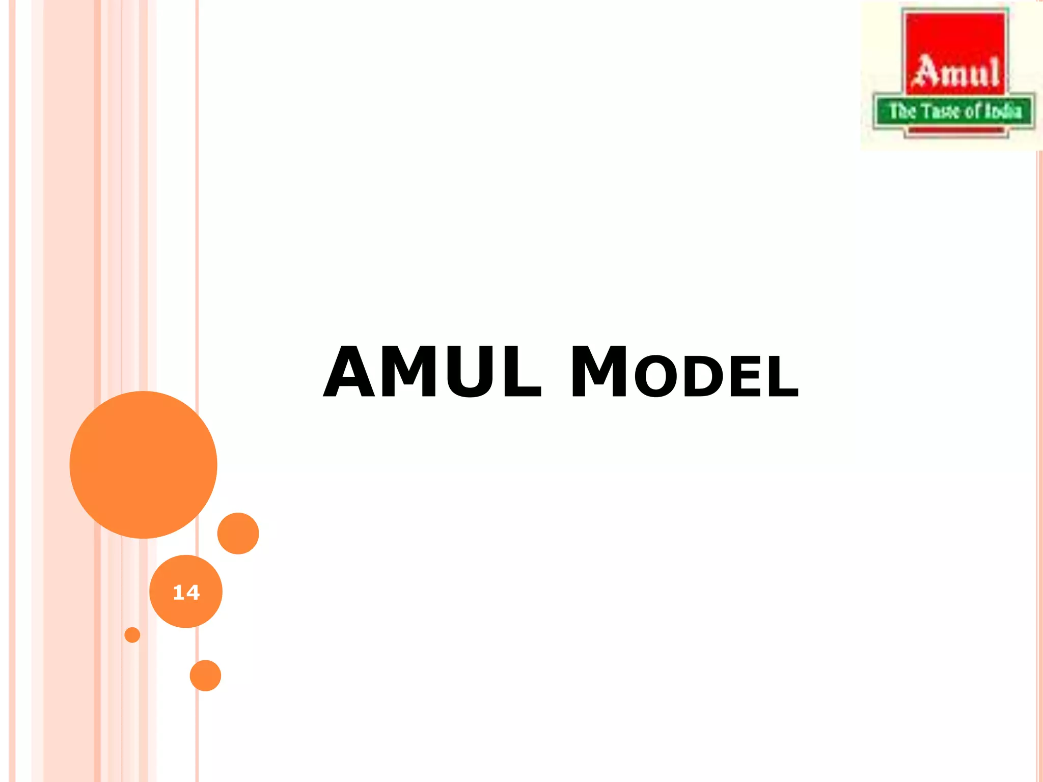 AMUL MODEL
14
 