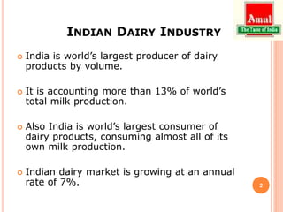 INDIAN DAIRY INDUSTRY
 India is world’s largest producer of dairy
products by volume.
 It is accounting more than 13% of world’s
total milk production.
 Also India is world’s largest consumer of
dairy products, consuming almost all of its
own milk production.
 Indian dairy market is growing at an annual
rate of 7%. 2
 