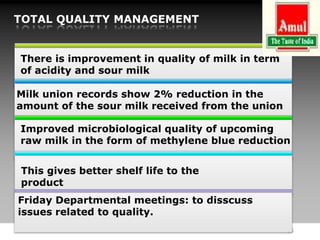 There is improvement in quality of milk in term
of acidity and sour milk
Milk union records show 2% reduction in the
amount of the sour milk received from the union
Improved microbiological quality of upcoming
raw milk in the form of methylene blue reduction
This gives better shelf life to the
product
TOTAL QUALITY MANAGEMENT
25
Friday Departmental meetings: to disscuss
issues related to quality.
 