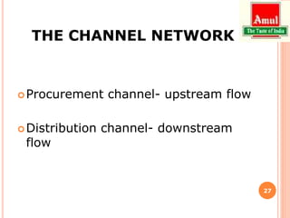 THE CHANNEL NETWORK
Procurement channel- upstream flow
Distribution channel- downstream
flow
27
 
