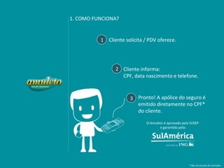1. COMO FUNCIONA?


          1 Cliente solicita / PDV oferece.




                2 Cliente informa:
                  CPF, data nascimento e telefone.



                      3 Pronto! A apólice do seguro é
                        emitido diretamente no CPF*
                        do cliente.

                              O Amuleto é aprovado pela SUSEP
                                     e garantido pela:




                                                       * Não há consulta de restrições.
 