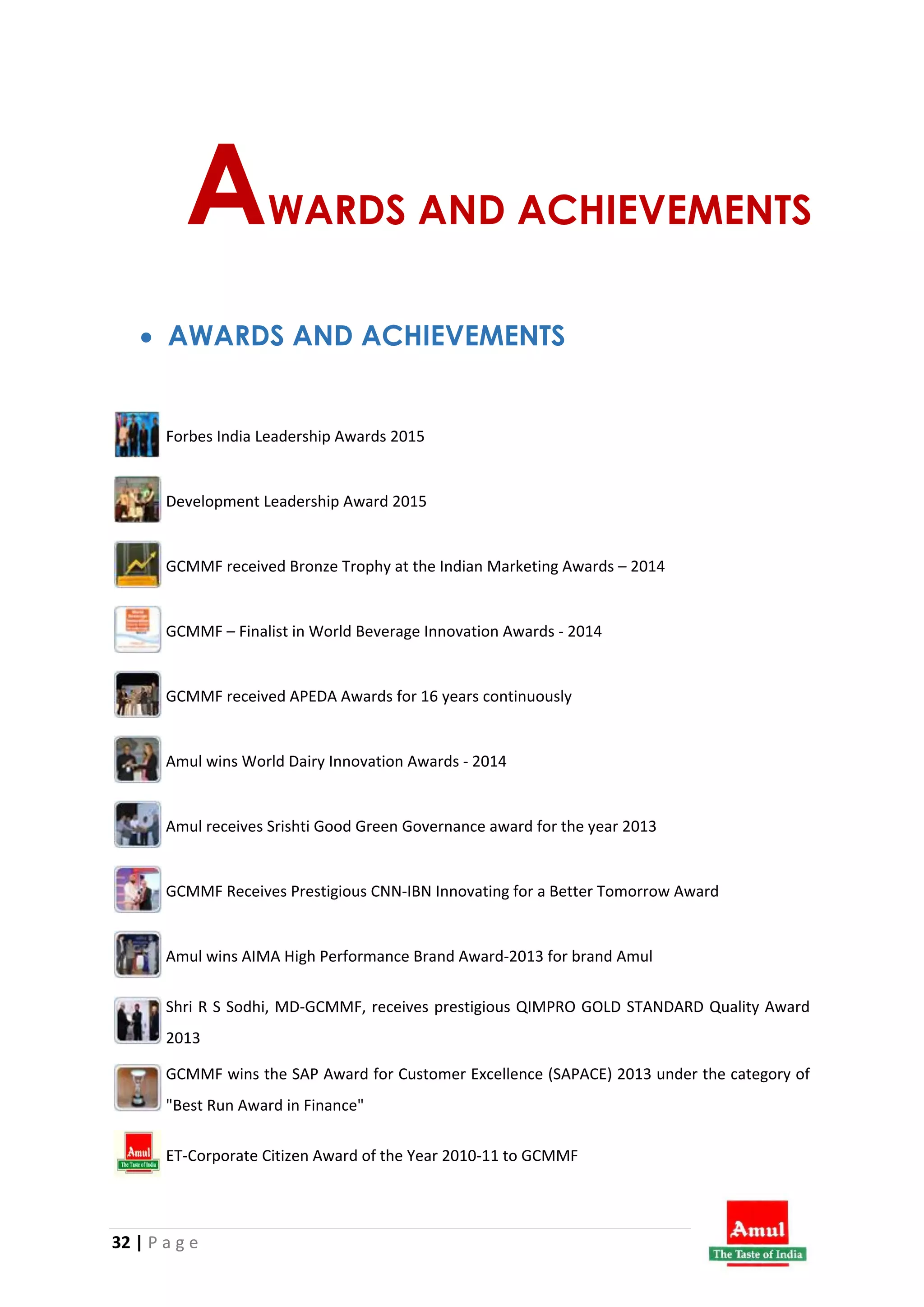 32 | P a g e
AWARDS AND ACHIEVEMENTS
 AWARDS AND ACHIEVEMENTS
Forbes India Leadership Awards 2015
Development Leadership Award 2015
GCMMF received Bronze Trophy at the Indian Marketing Awards – 2014
GCMMF – Finalist in World Beverage Innovation Awards - 2014
GCMMF received APEDA Awards for 16 years continuously
Amul wins World Dairy Innovation Awards - 2014
Amul receives Srishti Good Green Governance award for the year 2013
GCMMF Receives Prestigious CNN-IBN Innovating for a Better Tomorrow Award
Amul wins AIMA High Performance Brand Award-2013 for brand Amul
Shri R S Sodhi, MD-GCMMF, receives prestigious QIMPRO GOLD STANDARD Quality Award
2013
GCMMF wins the SAP Award for Customer Excellence (SAPACE) 2013 under the category of
"Best Run Award in Finance"
ET-Corporate Citizen Award of the Year 2010-11 to GCMMF
 