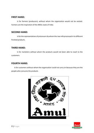Amul Project.pdf Amul | PDF