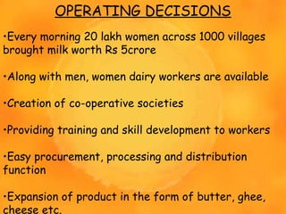 OPERATING DECISIONS
•Every morning 20 lakh women across 1000 villages
brought milk worth Rs 5crore
•Along with men, women dairy workers are available
•Creation of co-operative societies
•Providing training and skill development to workers
•Easy procurement, processing and distribution
function
•Expansion of product in the form of butter, ghee,
cheese etc.
 
