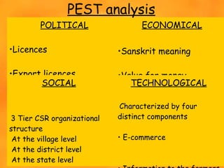 POLITICAL
•Licences
•Export licences
ECONOMICAL
•Sanskrit meaning
•Value for money
SOCIAL
3 Tier CSR organizational
structure
At the village level
At the district level
At the state level
TECHNOLOGICAL
Characterized by four
distinct components
• E-commerce
PEST analysis
 