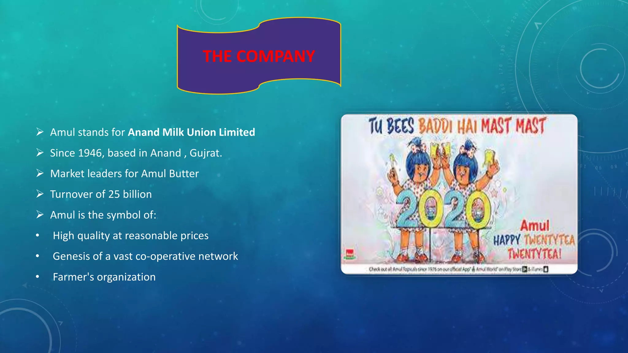 AMUL ppt | PPTX