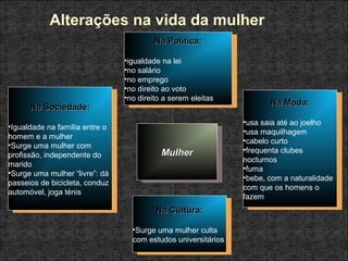 EB2/3 Corga do Lobão
Na Sociedade:Na Sociedade:
•Igualdade na família entre o
homem e a mulher
•Surge uma mulher com
profissão, independente do
marido
•Surge uma mulher “livre”: dá
passeios de bicicleta, conduz
automóvel, joga ténis
Na Sociedade:Na Sociedade:
•Igualdade na família entre o
homem e a mulher
•Surge uma mulher com
profissão, independente do
marido
•Surge uma mulher “livre”: dá
passeios de bicicleta, conduz
automóvel, joga ténis
Na Cultura:Na Cultura:
•Surge uma mulher culta
com estudos universitários
Na Cultura:Na Cultura:
•Surge uma mulher culta
com estudos universitários
Na Moda:Na Moda:
•usa saia até ao joelho
•usa maquilhagem
•cabelo curto
•frequenta clubes
nocturnos
•fuma
•bebe, com a naturalidade
com que os homens o
fazem
Na Moda:Na Moda:
•usa saia até ao joelho
•usa maquilhagem
•cabelo curto
•frequenta clubes
nocturnos
•fuma
•bebe, com a naturalidade
com que os homens o
fazem
Na Política:Na Política:
•igualdade na lei
•no salário
•no emprego
•no direito ao voto
•no direito a serem eleitas
Na Política:Na Política:
•igualdade na lei
•no salário
•no emprego
•no direito ao voto
•no direito a serem eleitas
MulherMulherMulherMulher
Alterações na vida da mulher
 