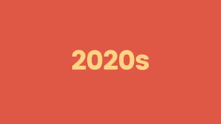 2020s
 