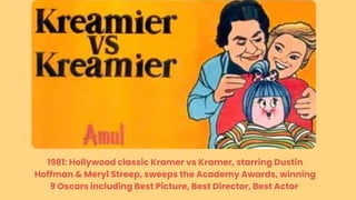 1981: Hollywood classic Kramer vs Kramer, starring Dustin
Hoffman & Meryl Streep, sweeps the Academy Awards, winning
9 Oscars including Best Picture, Best Director, Best Actor
 