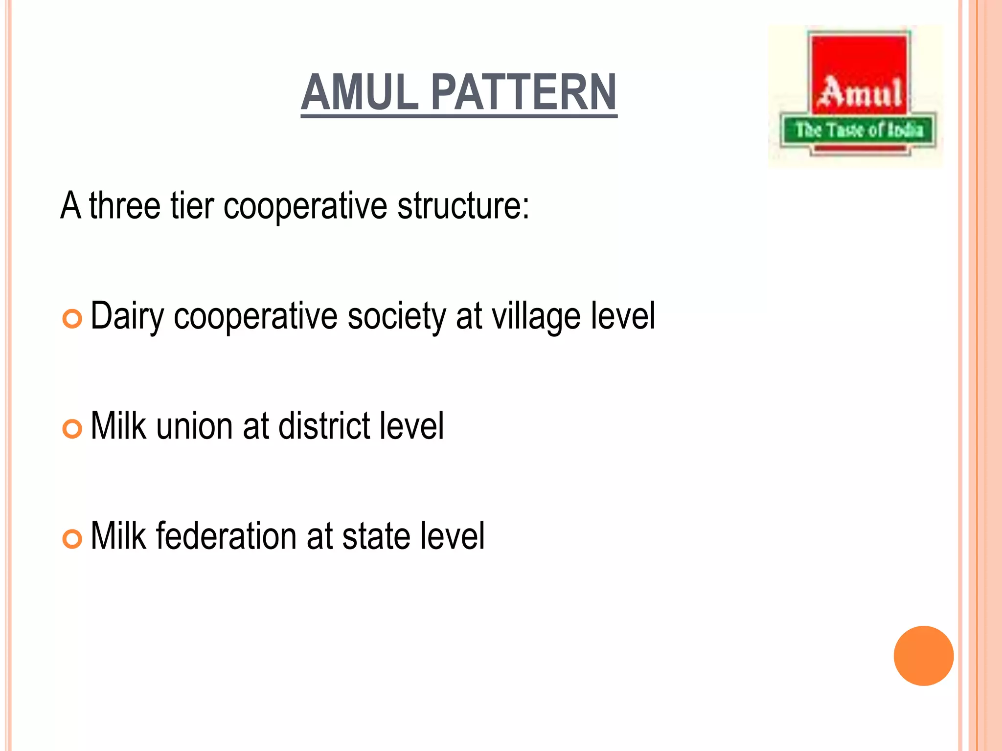 AMUL PATTERNA three tier cooperative structure:Dairy cooperative society at village level Milk union at district level Milk federation at state level