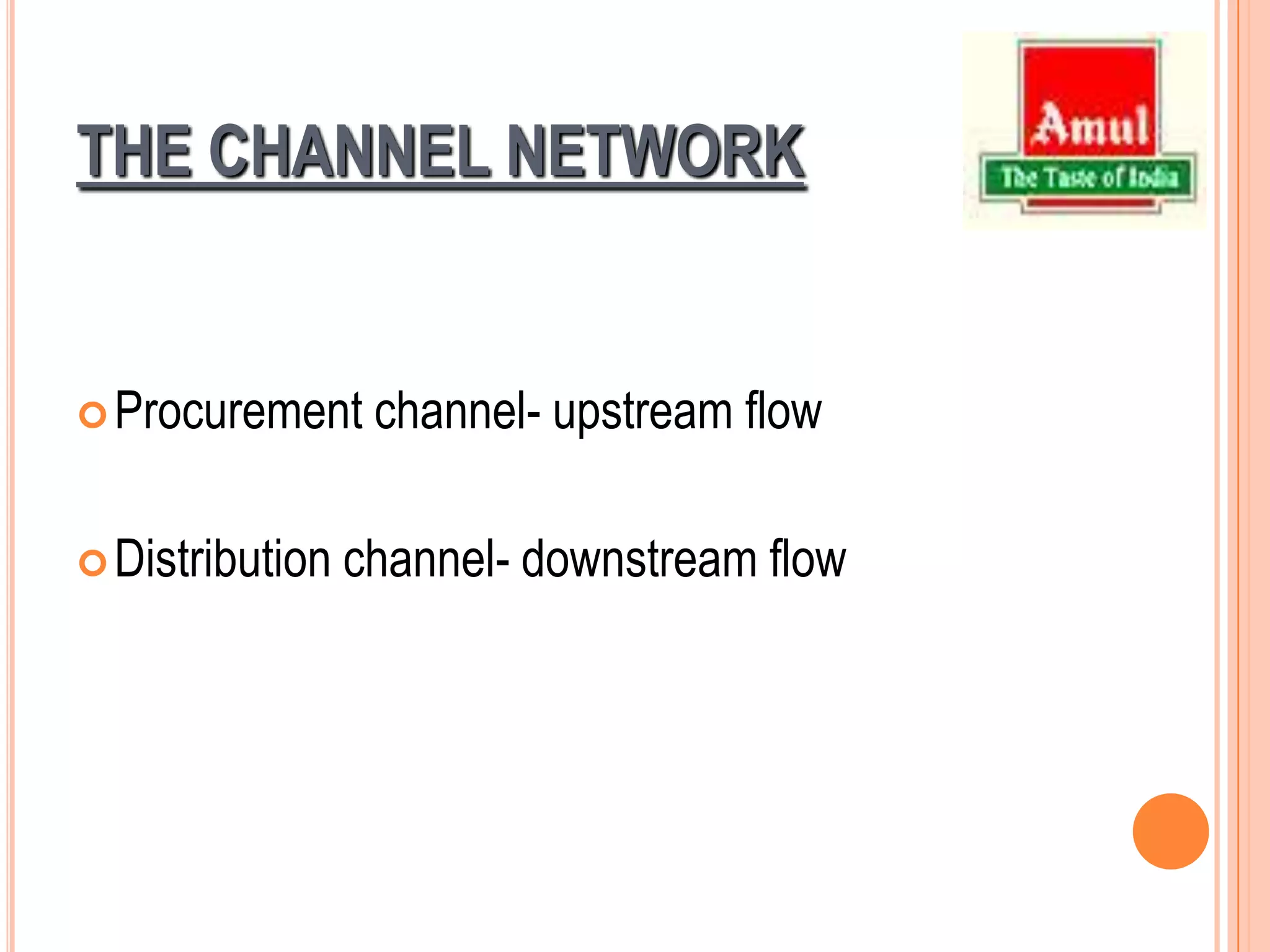 GCMMF’s Supply Chain
