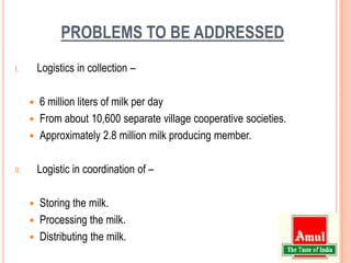 PROBLEMS TO BE ADDRESSED Logistics in collection –6 million liters of milk per dayFrom about 10,600 separate village cooperative societies.Approximately 2.8 million milk producing member.Logistic in coordination of –Storing the milk.Processing the milk.Distributing the milk.