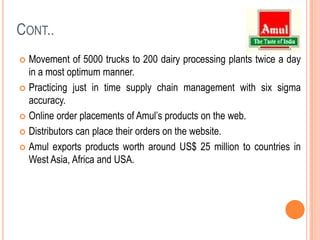 Cont..Movement of 5000 trucks to 200 dairy processing plants twice a day in a most optimum manner.Practicing just in time supply chain management with six sigma accuracy. Online order placements of Amul’s products on the web. Distributors can place their orders on the website. Amulexports products worth around US$ 25 million to countries in West Asia, Africa and USA.