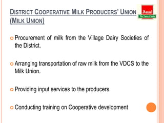  Price paid to milk suppliersVillage