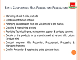 District Cooperative Milk Producers’ Union (Milk Union)Procurement of milk from the Village Dairy Societies of the District.Arranging transportation of raw milk from the VDCS to the Milk Union.Providing input services to the producers.Conducting training on Cooperative development