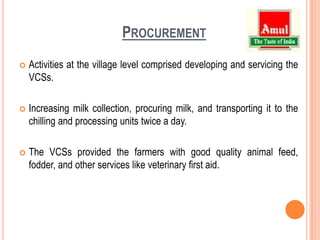 Distribution ProcessCompany                               Dealer FranchiseeWholesalerRetailerShopkeeperConsumers