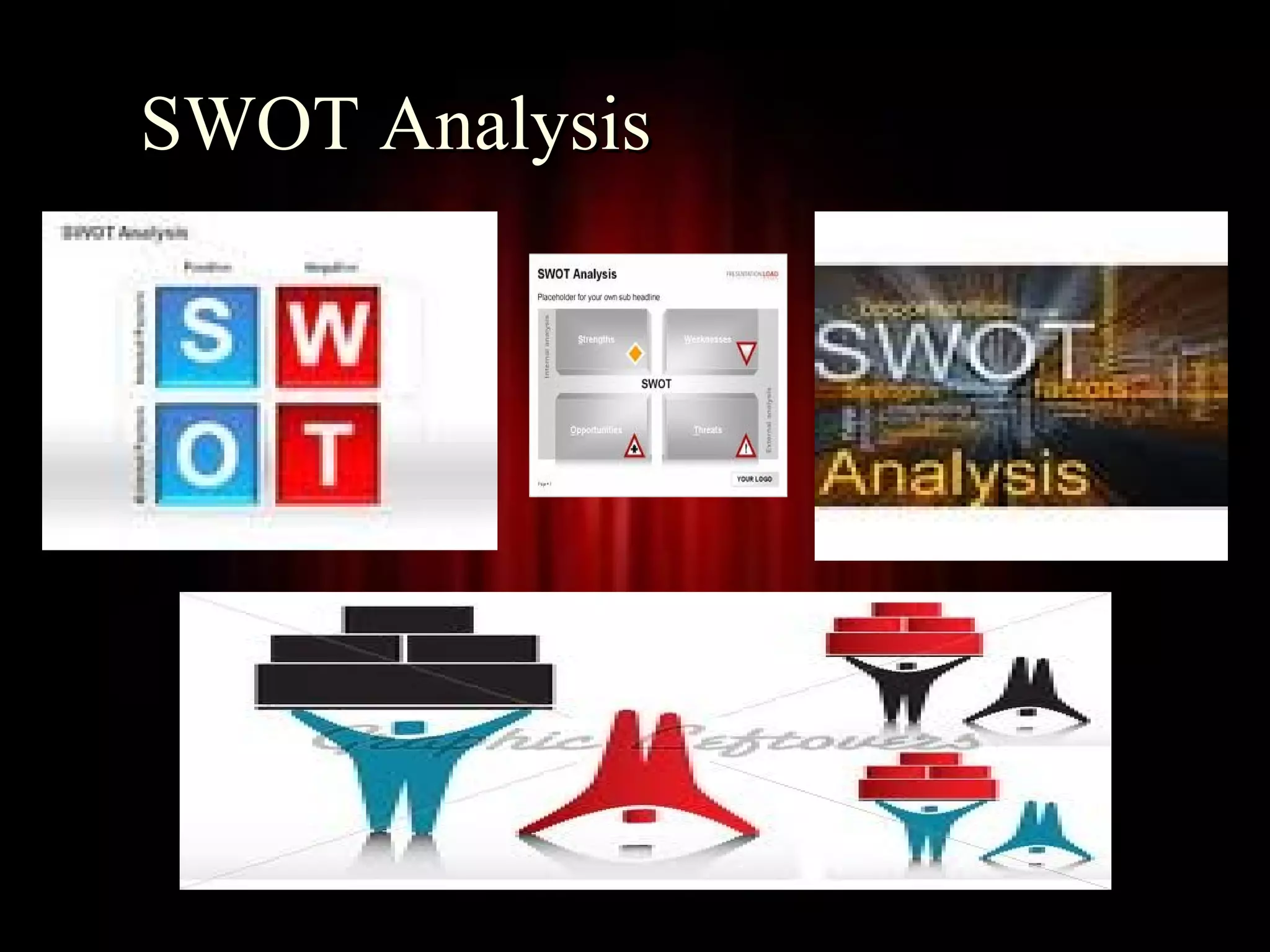 SWOT Analysis




                11
 