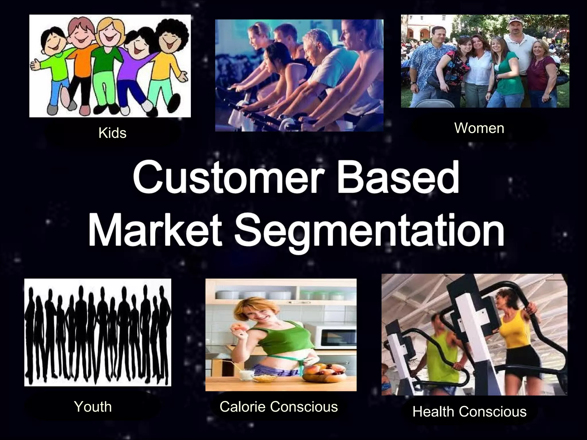 Kids                            Women




Youth     Calorie Conscious   Health Conscious   20
 