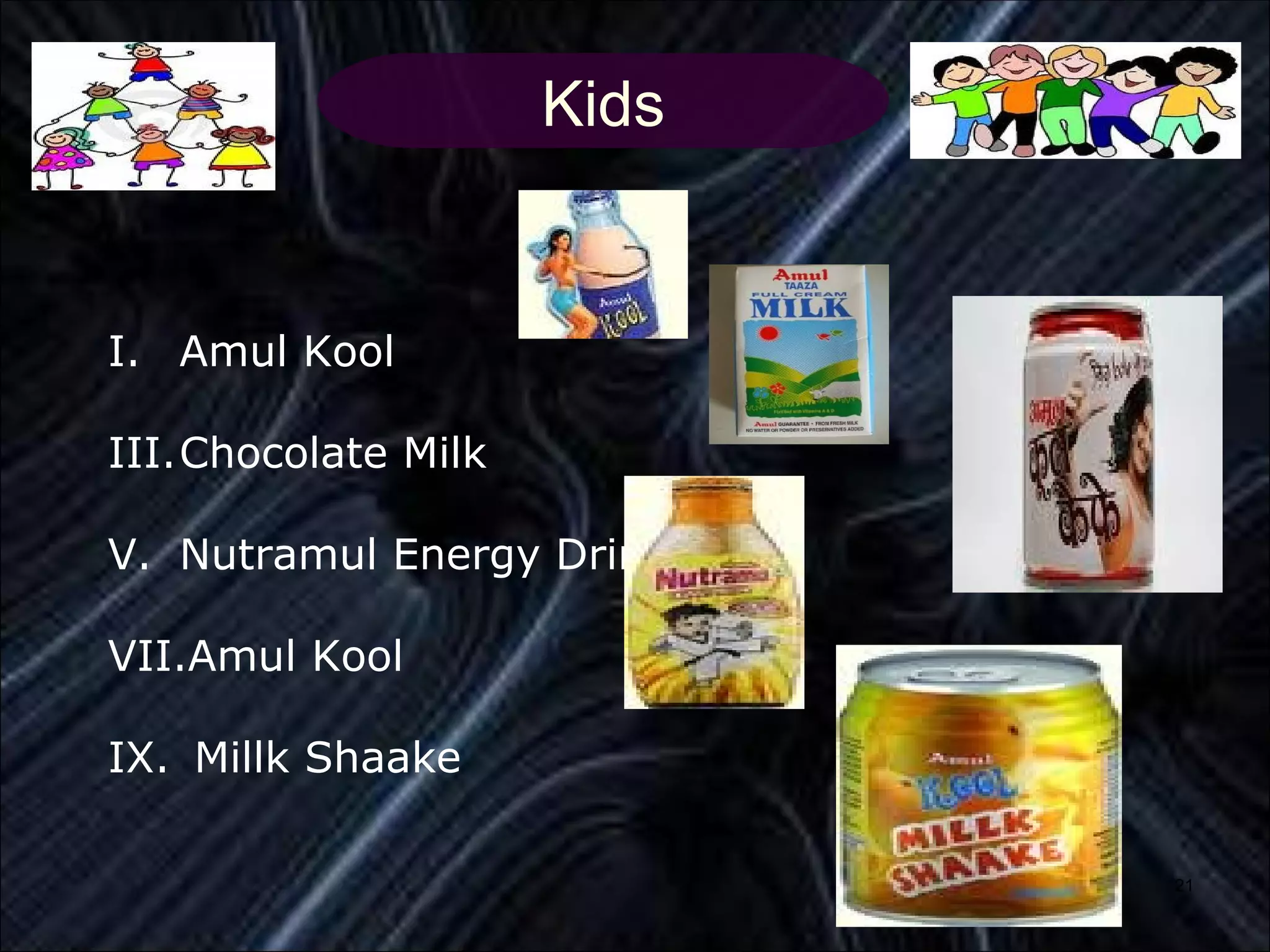 Kids


I. Amul Kool

III.Chocolate Milk

V. Nutramul Energy Drink

VII.Amul Kool

IX. Millk Shaake

                            21
 