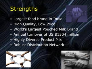 Strengths
• Largest food brand in India
• High Quality, Low Price
• World's Largest Pouched Milk Brand
• Annual turnover of US $1504 million
• Highly Diverse Product Mix
• Robust Distribution Network




                                        13
 