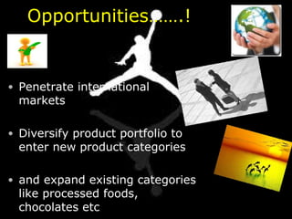 Opportunities…….!


• Penetrate international
  markets

• Diversify product portfolio to
  enter new product categories

• and expand existing categories
  like processed foods,
  chocolates etc
                                   17
 