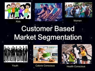 Kids                            Women




Youth     Calorie Conscious   Health Conscious   20
 